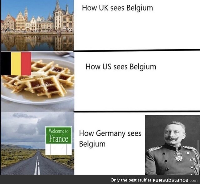 How the world sees Belgium