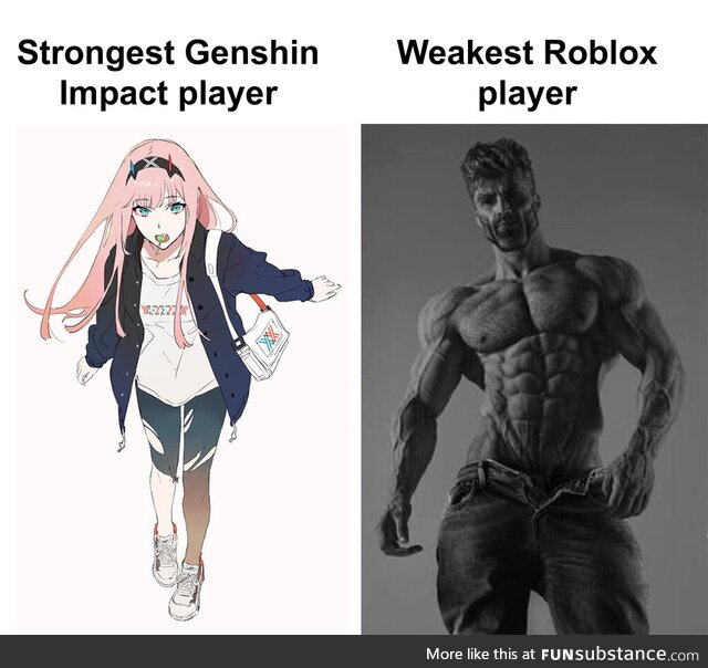 Strongest genshin player