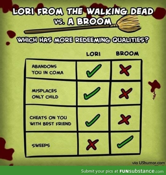 Lori, officially less useful than a broo