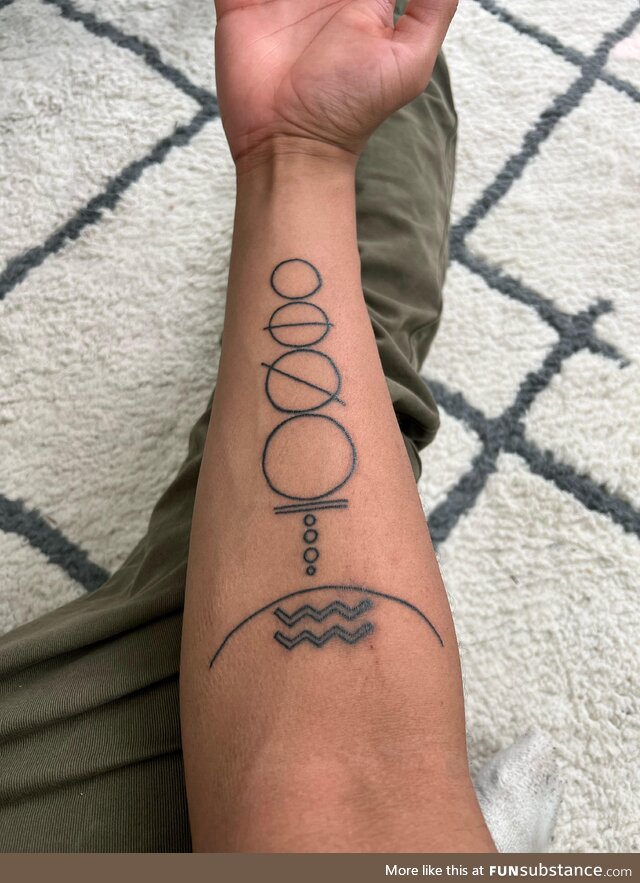 [OC] My custom solar system tattoo