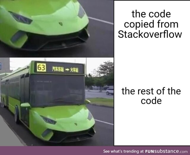 Are you copying the code or just applying the solution?