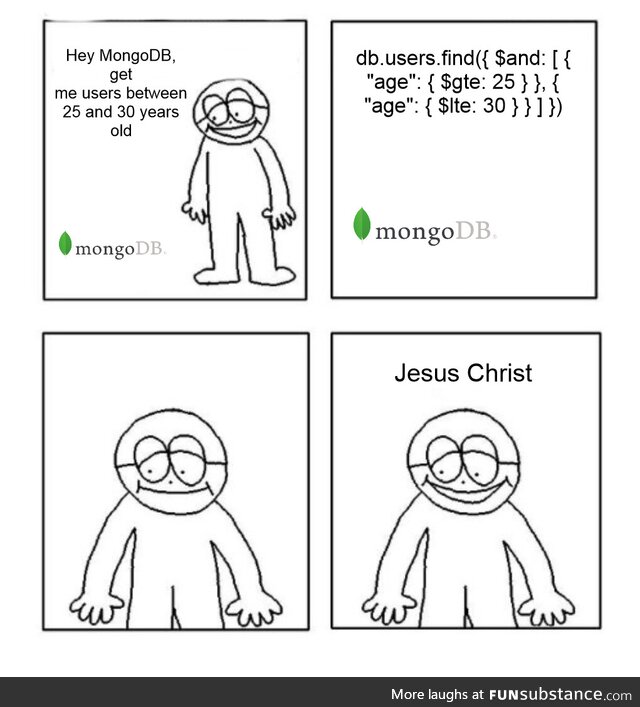 sqlDevLearningMongoDB