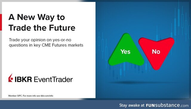 IBKR EventTrader - Take a position on price predictions with event contracts