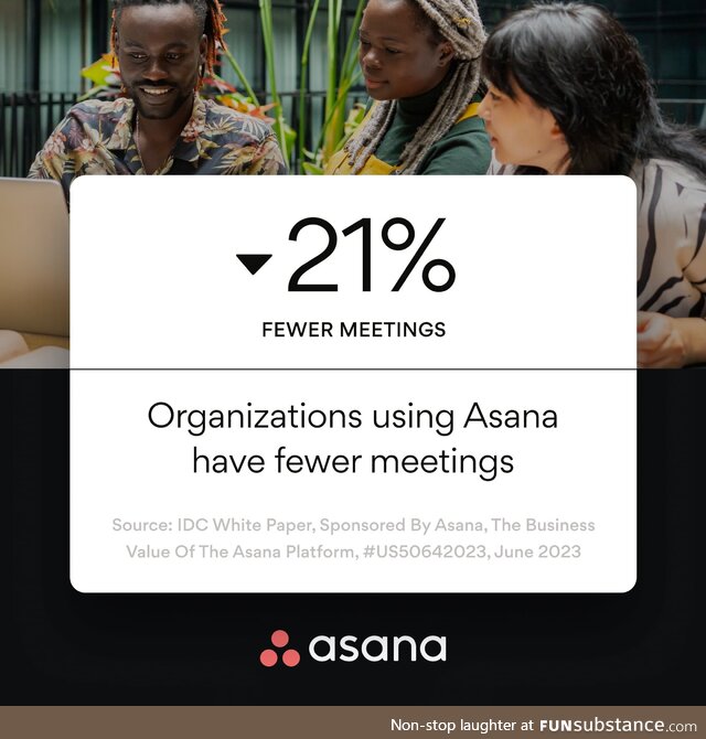 With Asana, it’s easy to monitor projects across teams and track status and progress