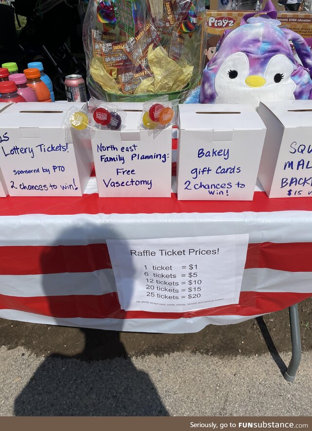 My middle school has a carnival every year, this was one of its raffles