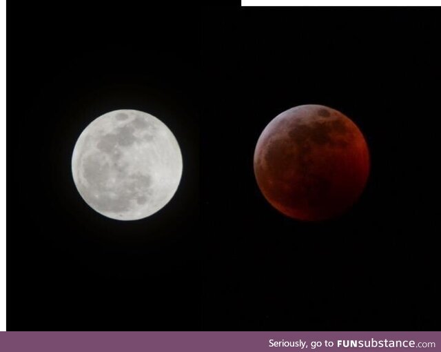 Blood moon at start and finish