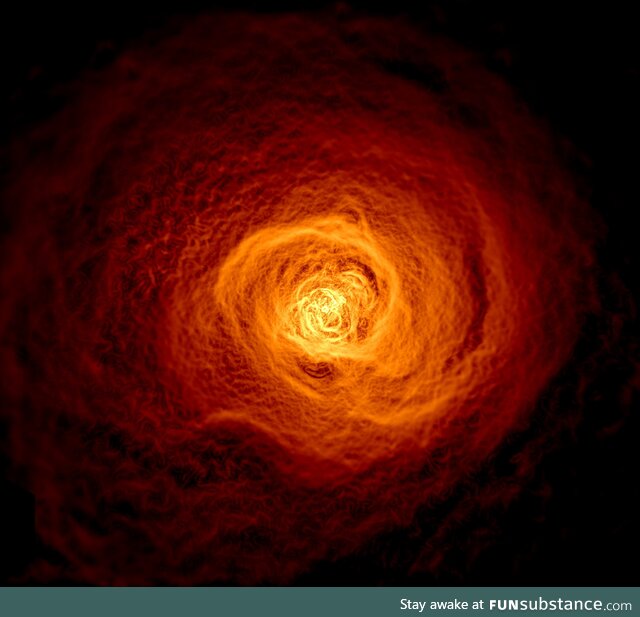 Perseus cluster waves