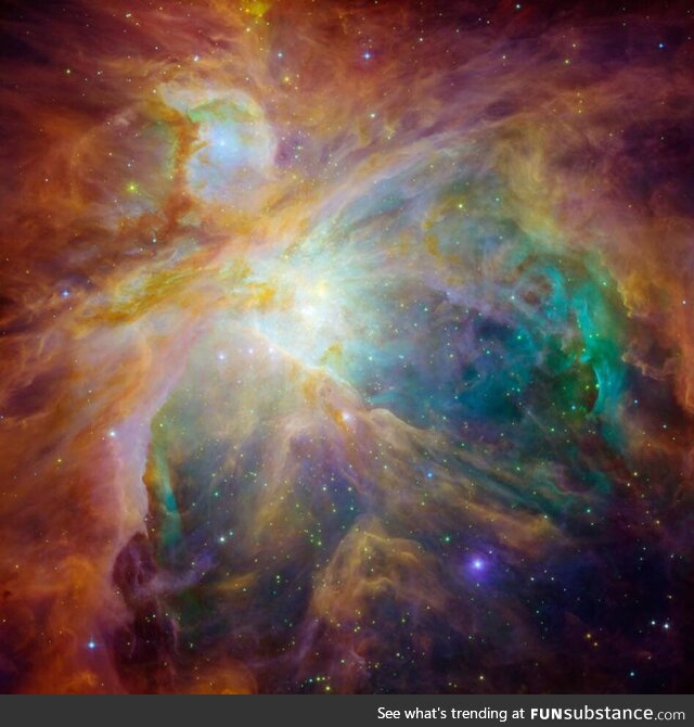 The Orion Nebula captured by Hubble