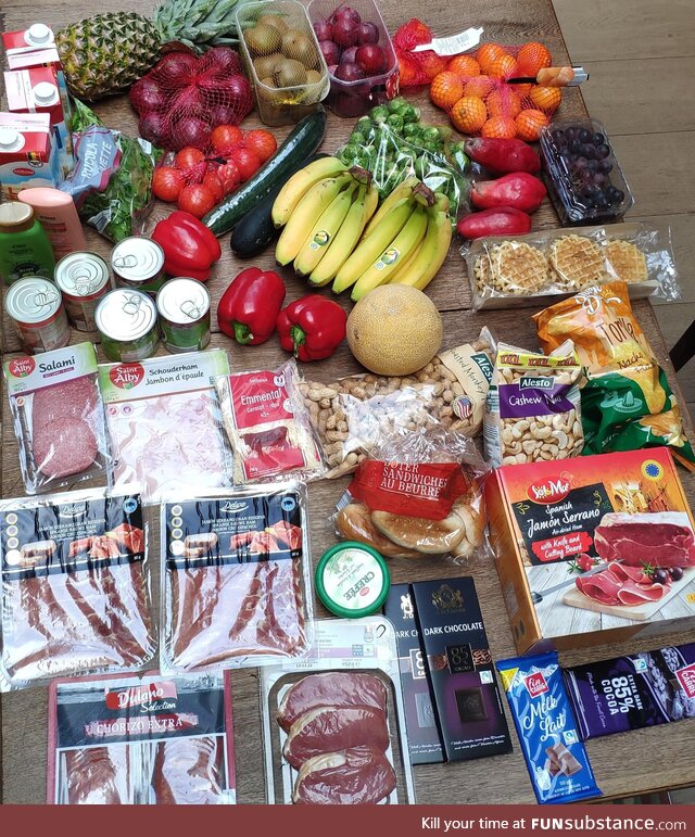 €90 worth of groceries in Belgium