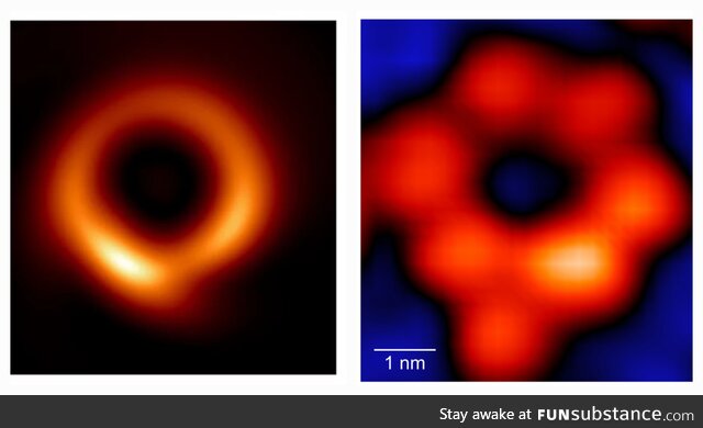 Largest photo ever taken (Black Hole 38 billion km) vs. Smallest photo ever taken (Fe