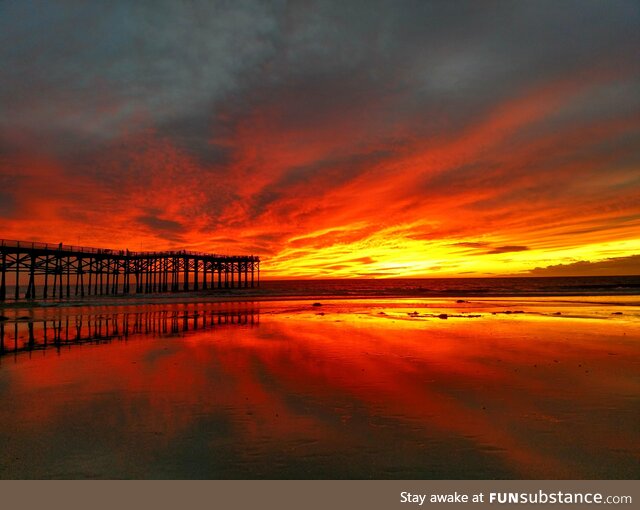 [OC] One of the best sunsets I have ever shot! San Diego, CA