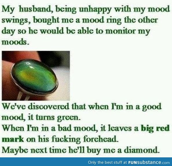 Most accurate mood ring
