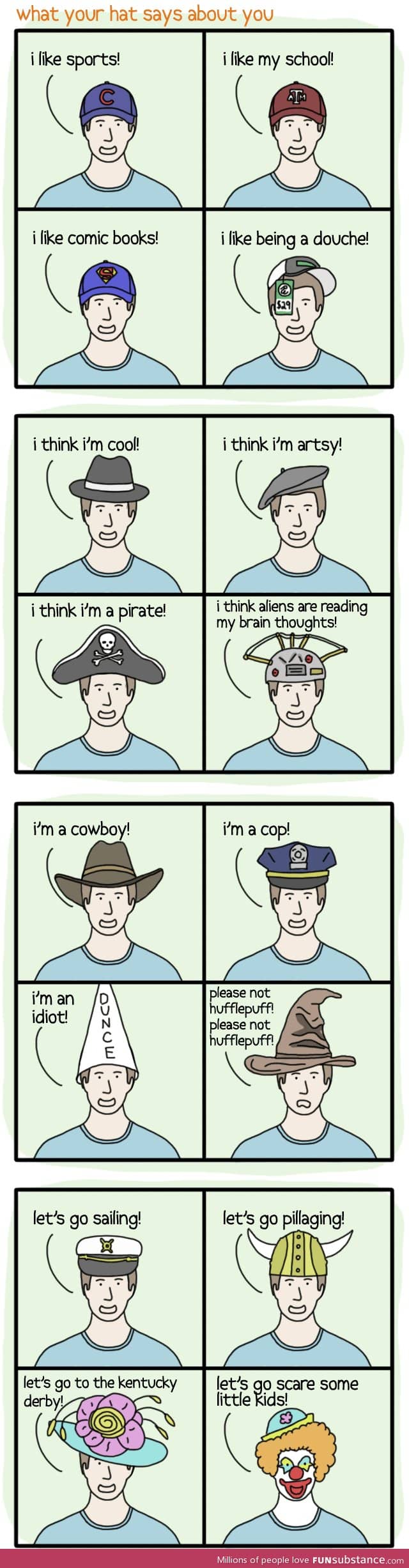 What your hat says about you