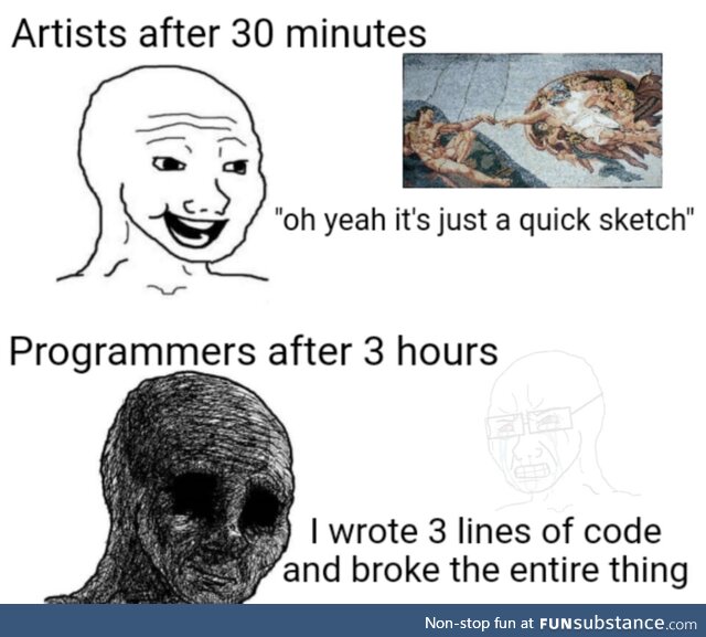 Are you an artist or programmer?