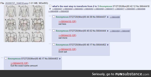 /fit/ sums up fitness advice