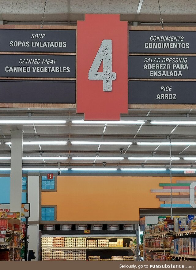 Apparently, the Spanish translation for "Canned meat" is "Canned vegetables"