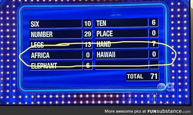 "Name a country on most people's bucket list to visit?"