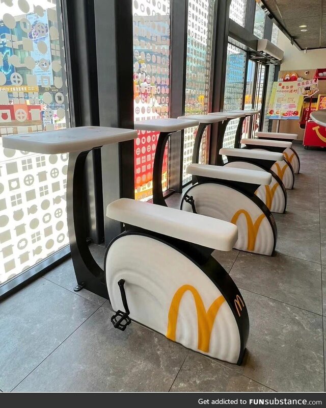 Mcdonald's in China