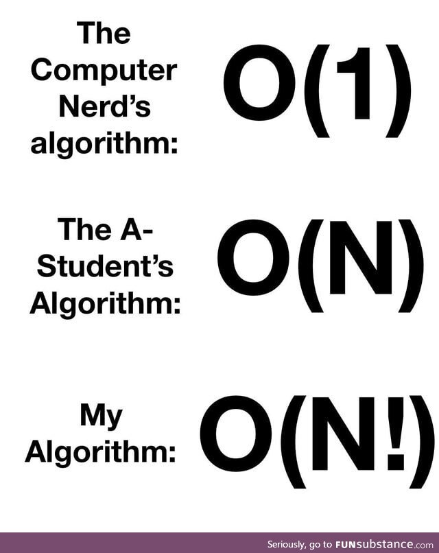 A little math for you