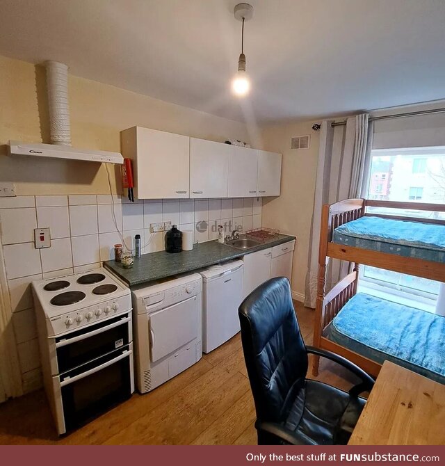A €1000 per month apartment in Dublin City, Ireland