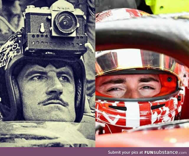 The progression of Helmet Cameras