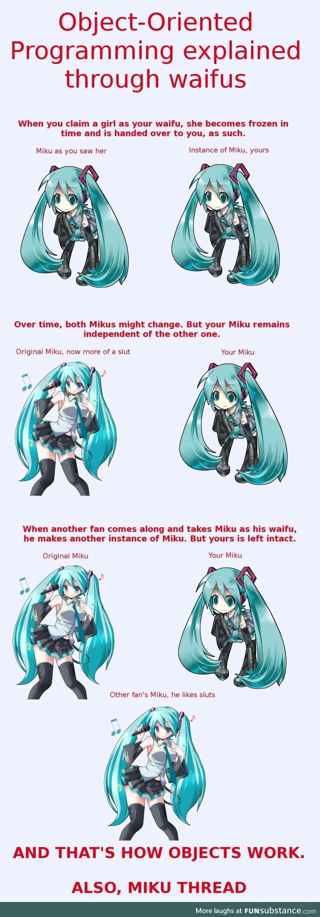 objectsExplainedWithMiku