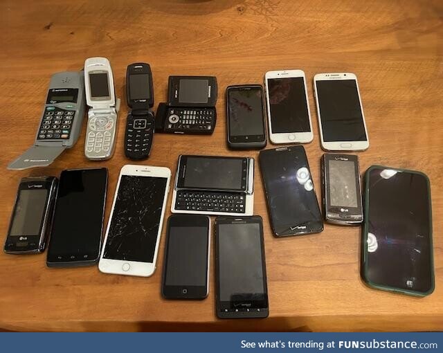 Almost all the cell phones I've owned since 1996