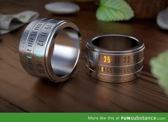 Futuristic ring watch
