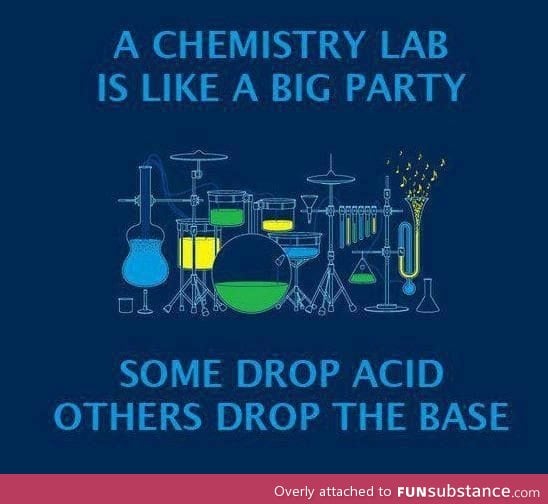 Chem party