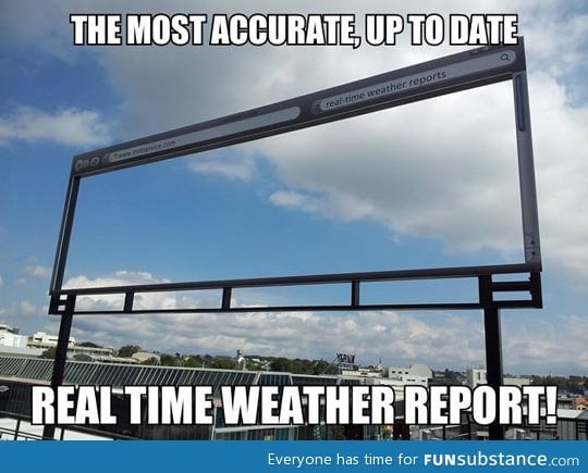Most accurate weather report