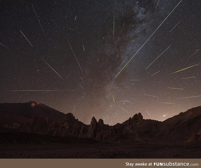 Perseid Meteor Shower 2020 / Llano de Ucanca - Tenerife