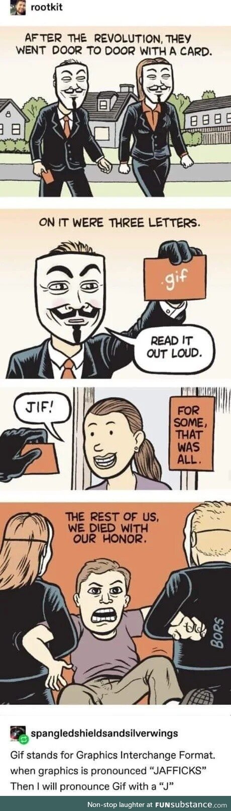 Gif jif