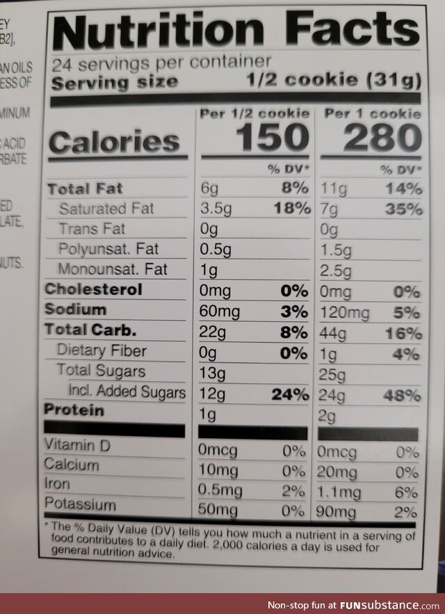 [OC] Math checks out. Also who the hell eats half a cookie?