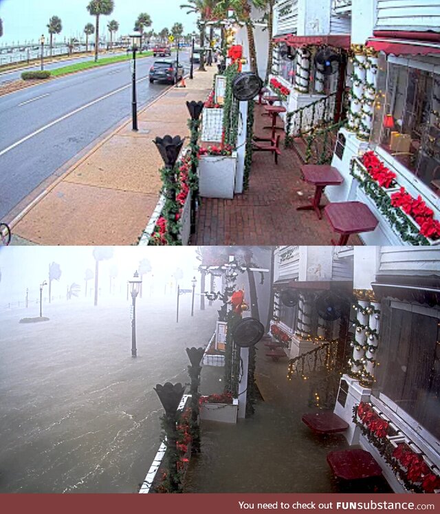 St. Augustine is currently underwater