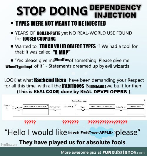 STOP doing Dependency Injection