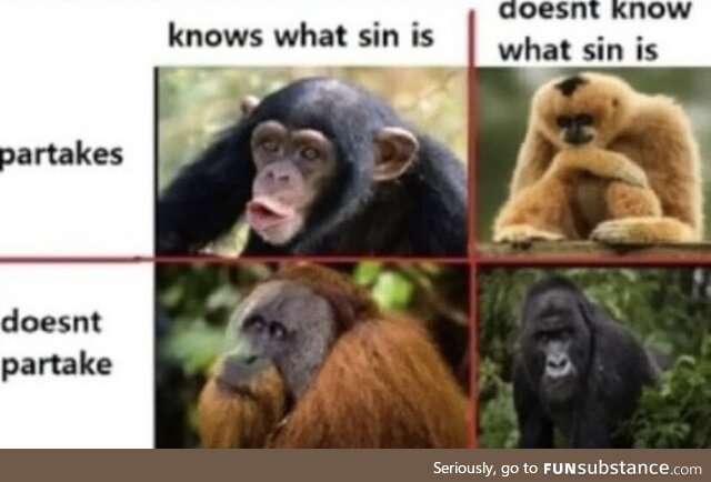 sin