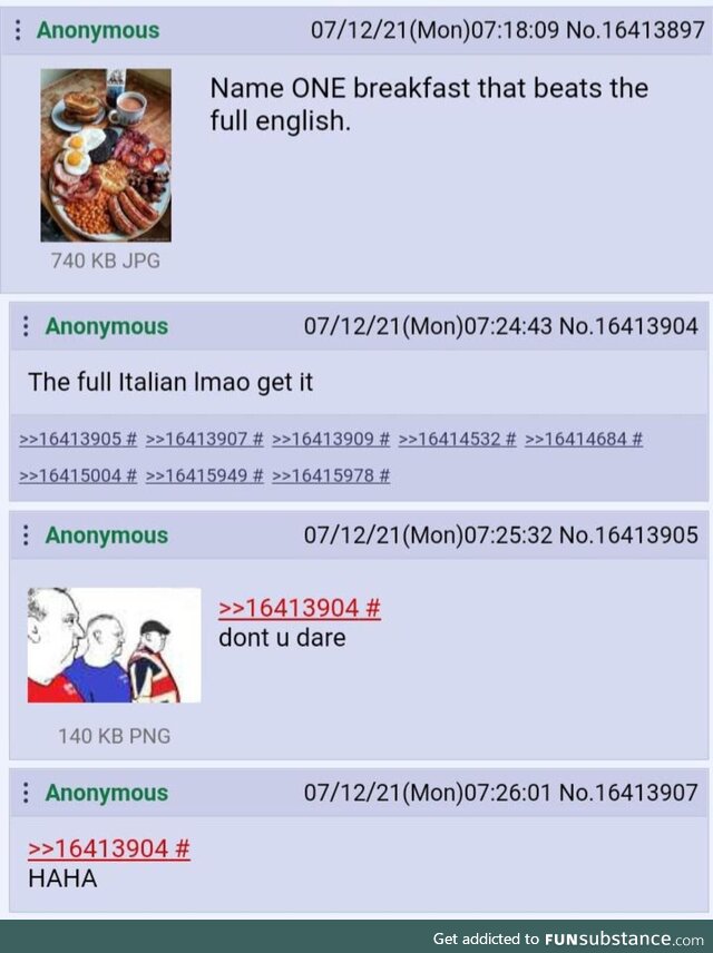 Anon britsh