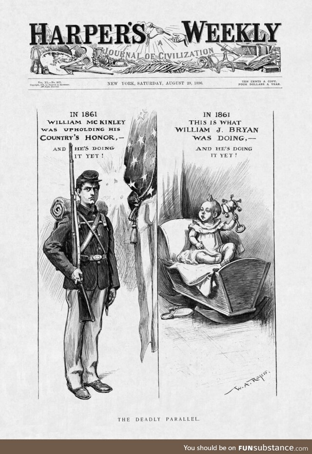 Harper's Weekly mocking William Jennings Bryan for being 36 in the 1896 election