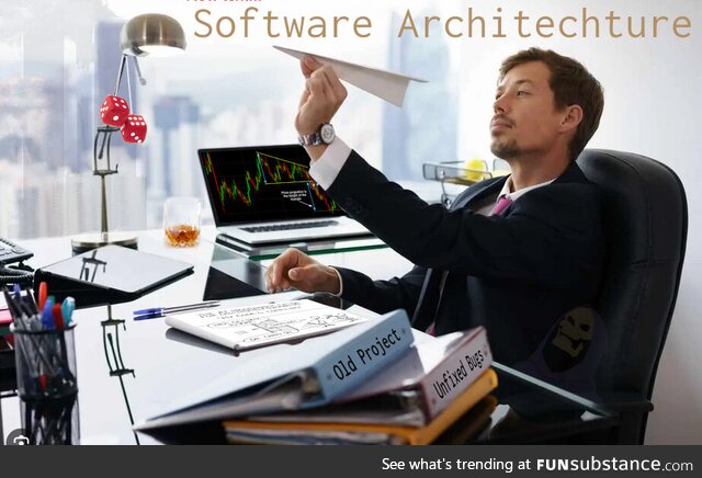 softwareArchitecture