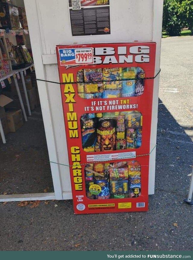 [OC] I may be an American, but the Big Box of Fireworks this year, costs as much as 1