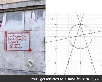 Math vandal