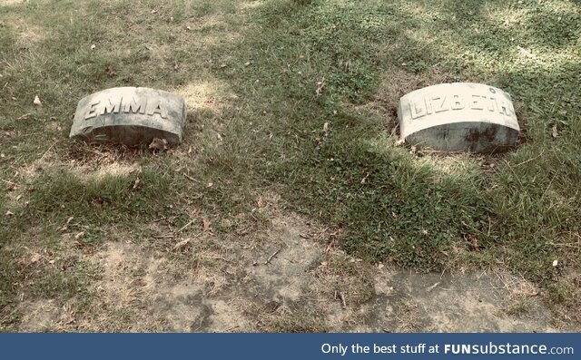 [oc] Emma & Lizzie Borden’s gravesite