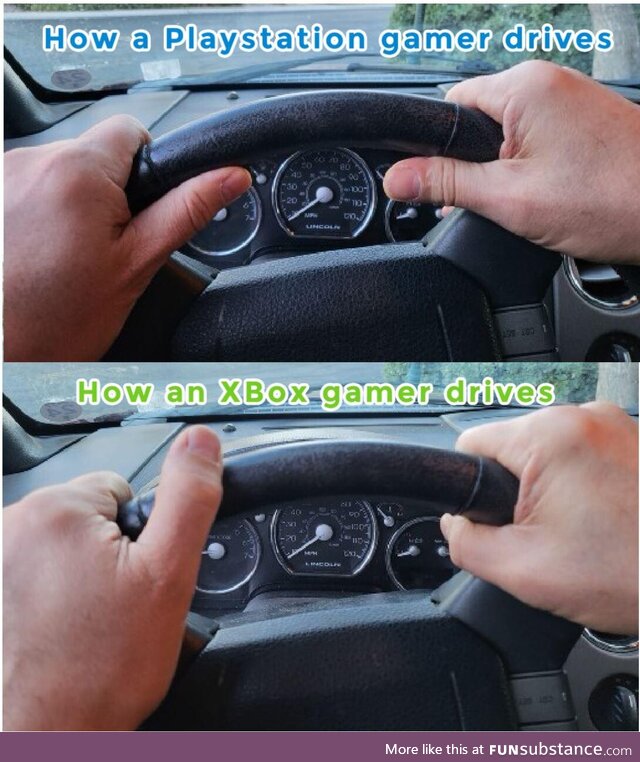 How gamers drive