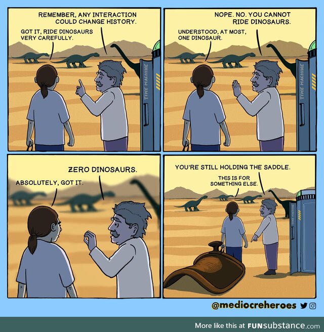 Time travel. [OC]