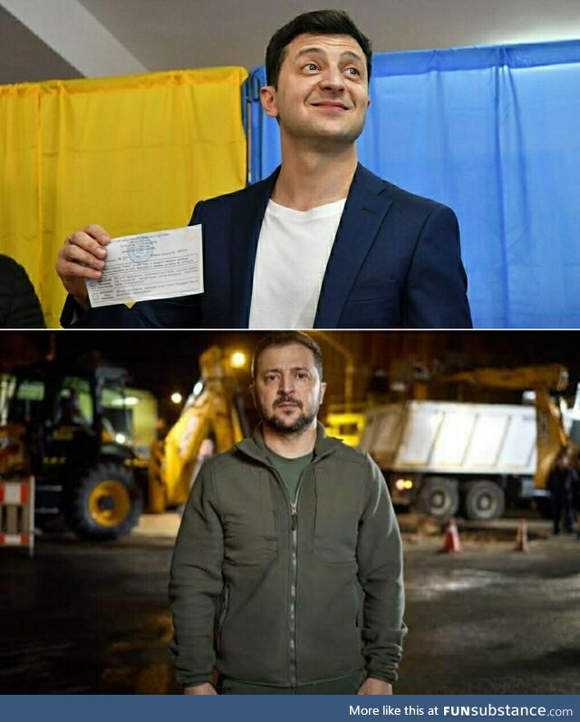 President of Ukraine Volodymyr Zelenskyy during his election in 2019 vs Now