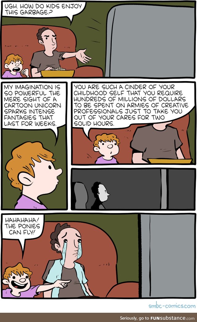 Imagination