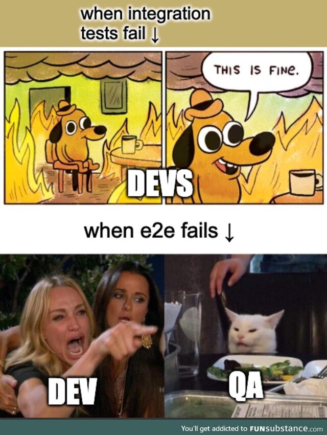 Whenintegrationvse2efails