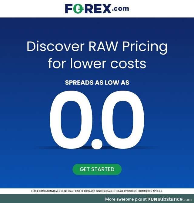 Enjoy super-tight spreads and generous rebates when you trade with FOREX.Com