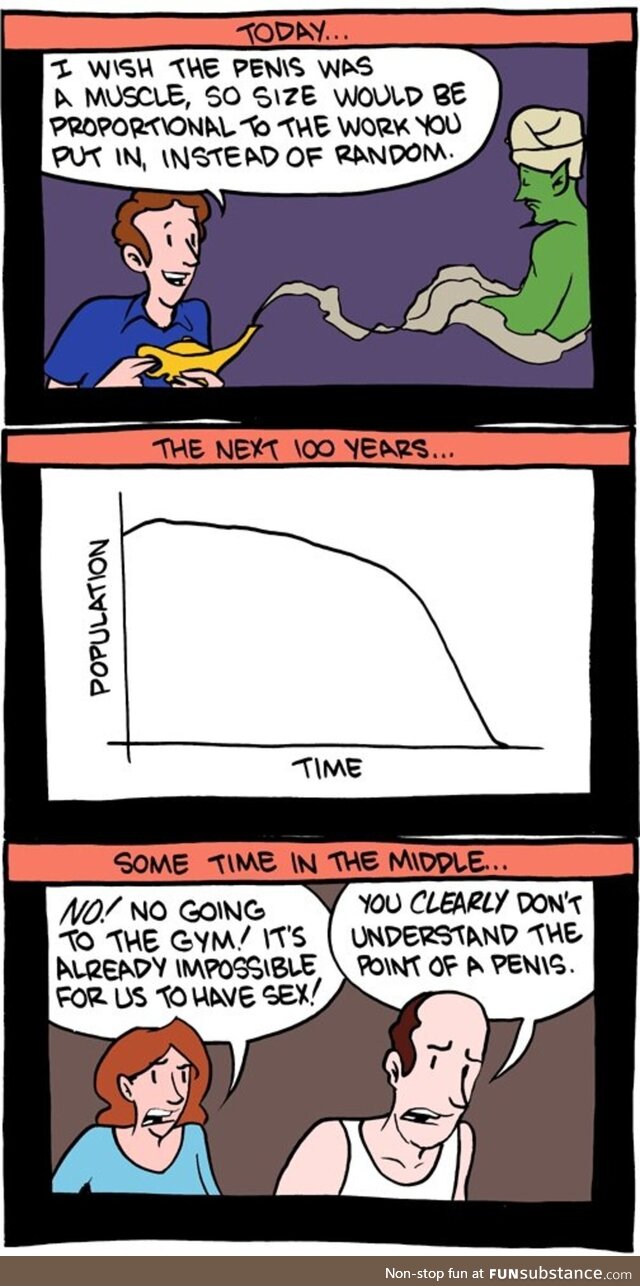Measuring materialistic Badger
