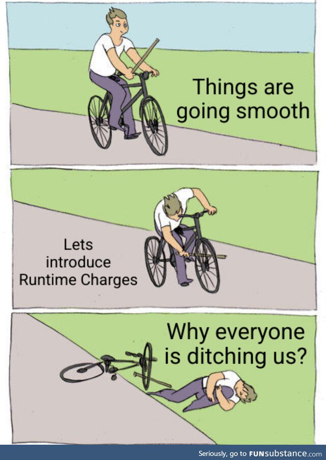 modMeme